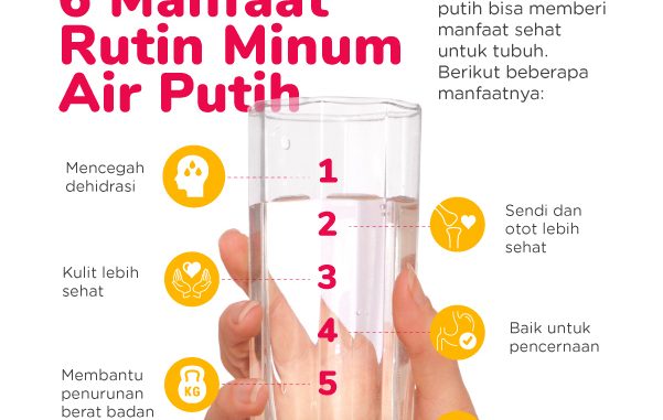 7 Manfaat minum air putih untuk kesehatan